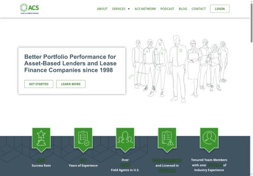 Asset Compliant Solution